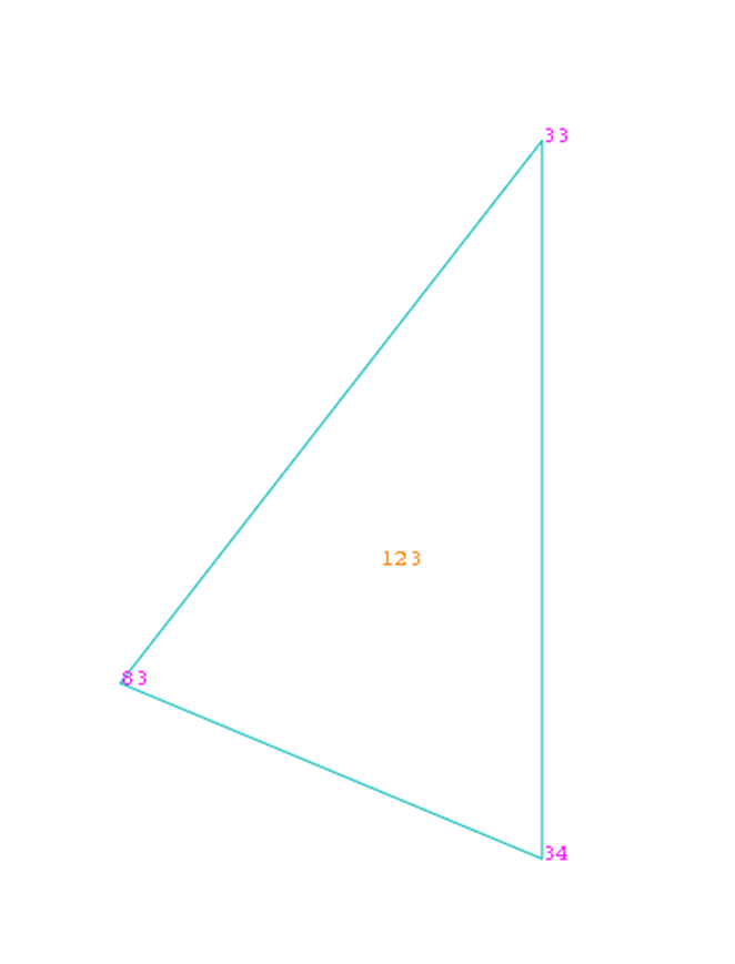 ABAQUS 单元-节点排布顺序解析（重点讲解分析方法）的图4